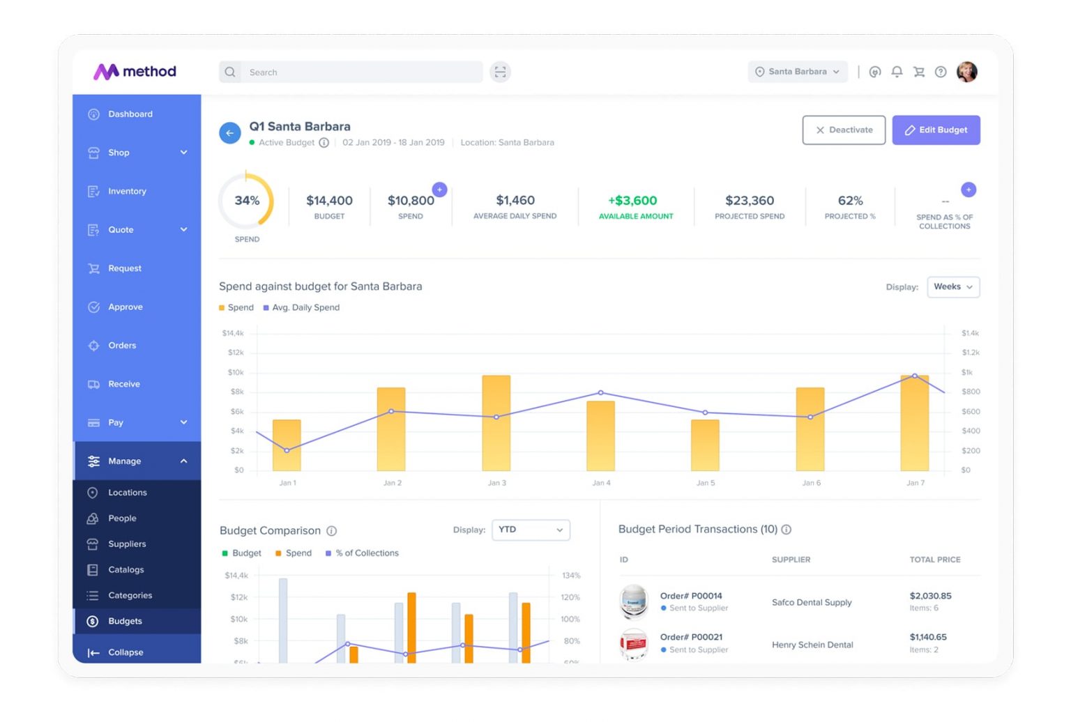 Darby DSO and Special Markets Solutions Darby offers an expanding